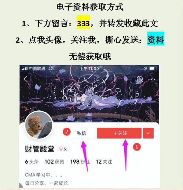 费用报销出乱还不是制度不到位！看看华为费用报销制度及审批流程