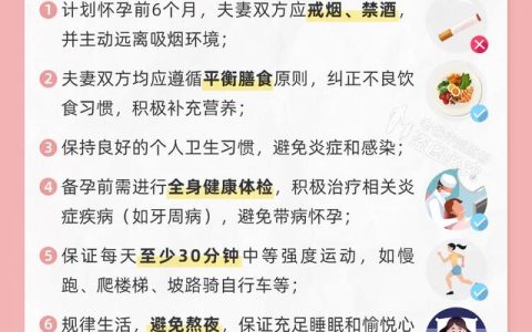 超全孕期营养指南来了！建议准妈妈们收藏备用（孕期营养补充指南）