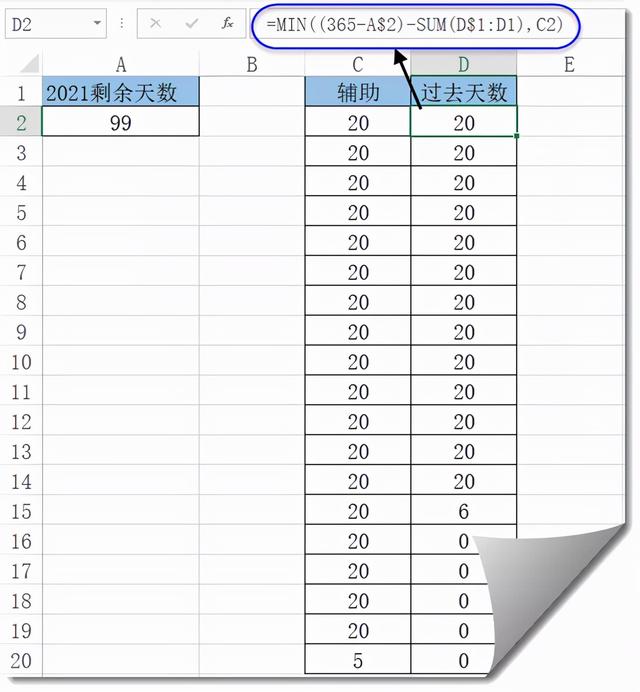 这样的项目进度图，好看又别致（项目进度图片）