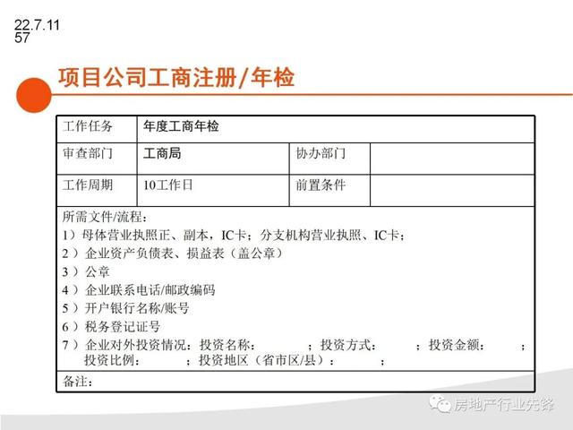 项目报批报建验收工作流程（图文详解）（报建项目竣工验收程序）