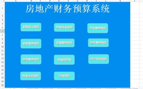 房地产财务预算怎么做？经理加班编制的11张预算表格，太实用了（房地产财务预算做法）