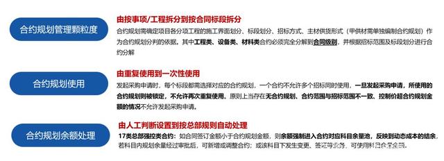 看山东这家房企如何用合约规划，做到高效成采协同与成本控制