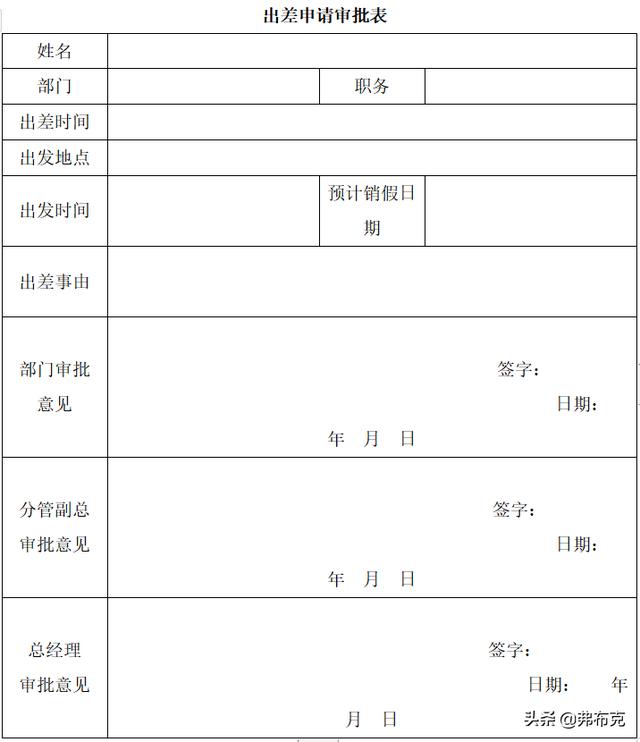 行政文秘差旅安排应知应会6件事（文秘人员在差旅结束后应该）