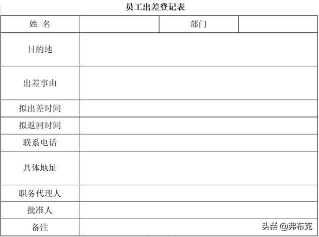 行政文秘差旅安排应知应会6件事（文秘人员在差旅结束后应该）