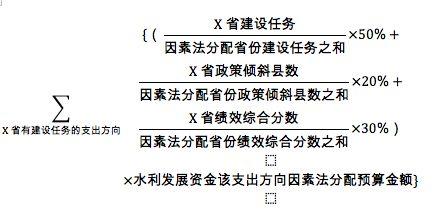 财政部水利部印发《水利发展资金管理办法》（水利项目资金管理办法）