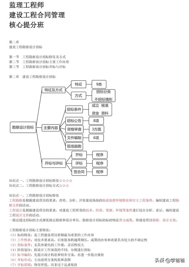 022年监理工程师合同管理考点记忆，基础打的牢总监必不少（2021监理工程师合同管理考点）"