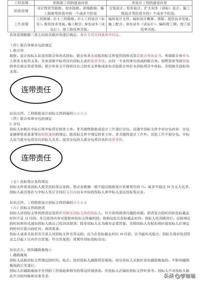 022年监理工程师合同管理考点记忆，基础打的牢总监必不少（2021监理工程师合同管理考点）"