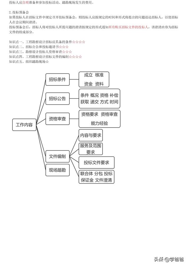 022年监理工程师合同管理考点记忆，基础打的牢总监必不少（2021监理工程师合同管理考点）"