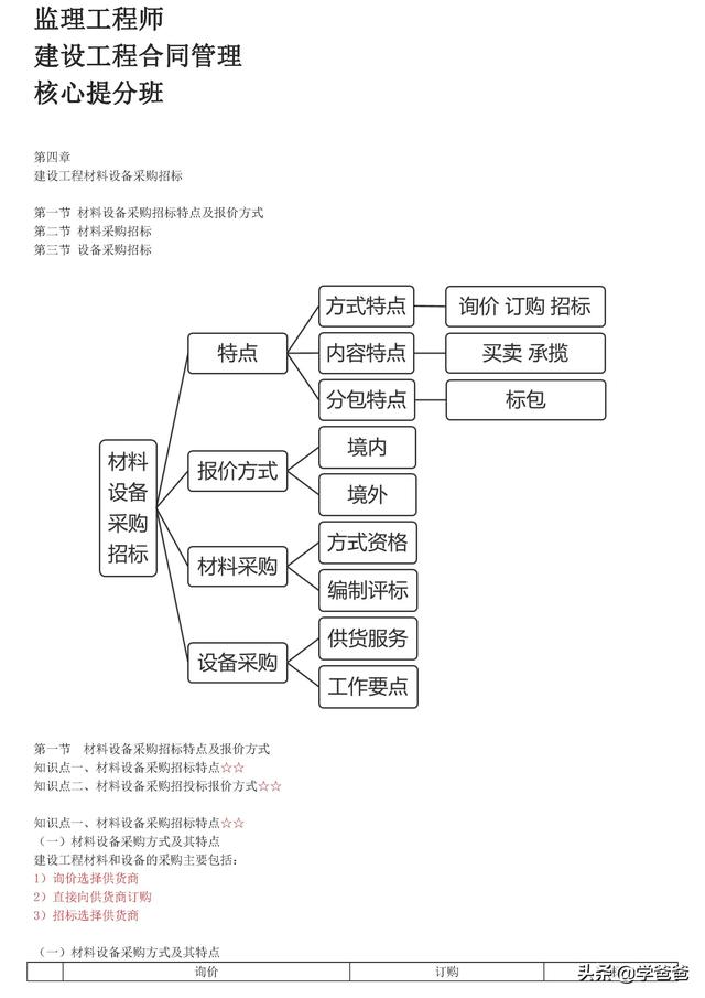 022年监理工程师合同管理考点记忆，基础打的牢总监必不少（2021监理工程师合同管理考点）"