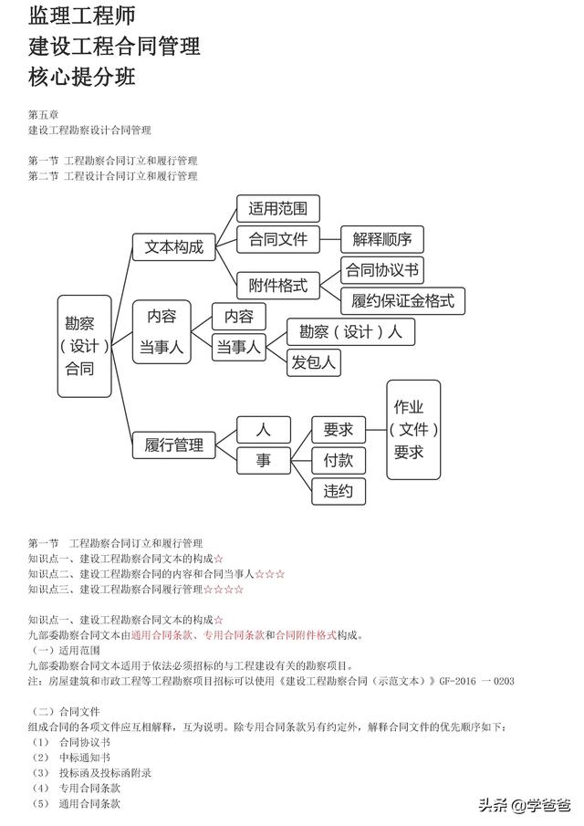 022年监理工程师合同管理考点记忆，基础打的牢总监必不少（2021监理工程师合同管理考点）"