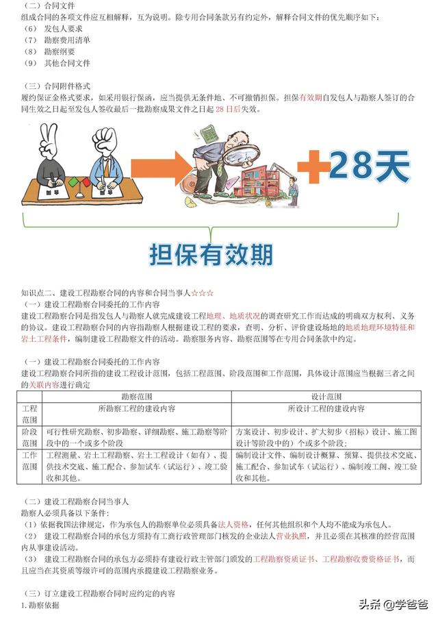 022年监理工程师合同管理考点记忆，基础打的牢总监必不少（2021监理工程师合同管理考点）"