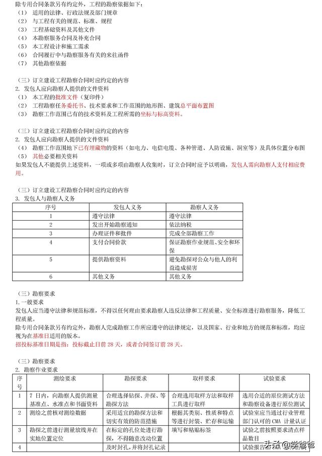 022年监理工程师合同管理考点记忆，基础打的牢总监必不少（2021监理工程师合同管理考点）"