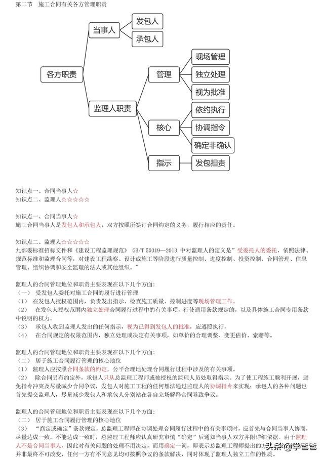 022年监理工程师合同管理考点记忆，基础打的牢总监必不少（2021监理工程师合同管理考点）"