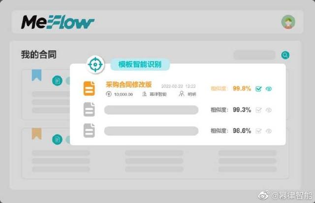 不同企业的「高效合同管理实操指南」（企业合同管理实务指南）