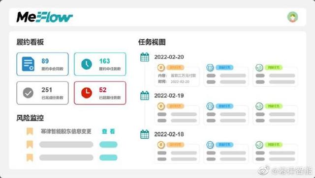 不同企业的「高效合同管理实操指南」（企业合同管理实务指南）