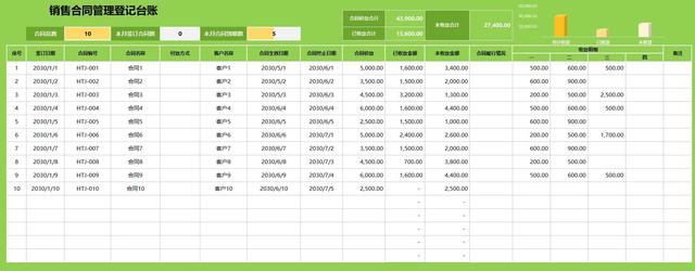 公司合同管理登记台账表格（合同登记台账表格范本）