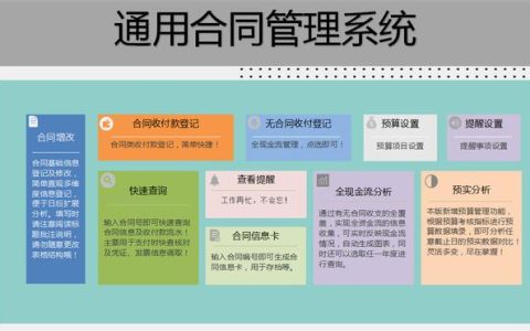 合同管理一团糟？熬夜编制的合同管理系统，自动化管理含预算提醒