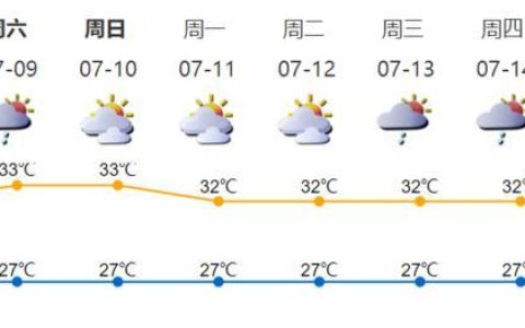 深新早点｜深圳市福田区新型冠状病毒肺炎疫情防控指挥部通告（深圳市新型冠状病毒肺炎疫情防控指挥部通知）