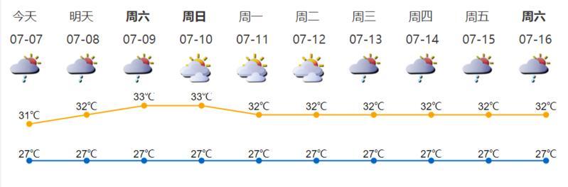 深新早点｜深圳市福田区新型冠状病毒肺炎疫情防控指挥部通告（深圳市新型冠状病毒肺炎疫情防控指挥部通知）