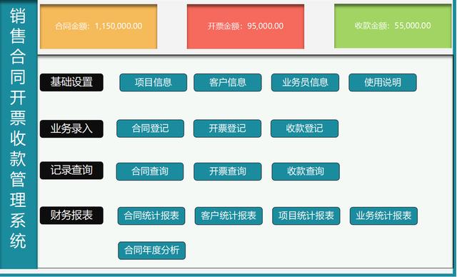 合同总是乱糟糟的？Excel全自动合同管理系统，套用即可（合同管理Excel）