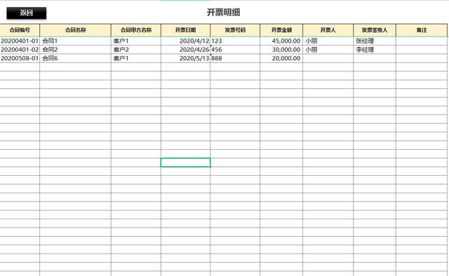 合同总是乱糟糟的？Excel全自动合同管理系统，套用即可（合同管理Excel）