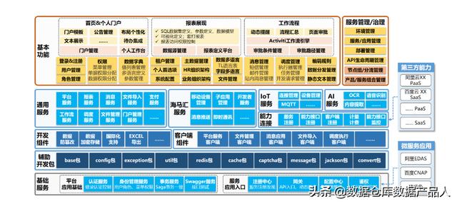 合同管理系统技术架构（合同管理系统技术架构设计）