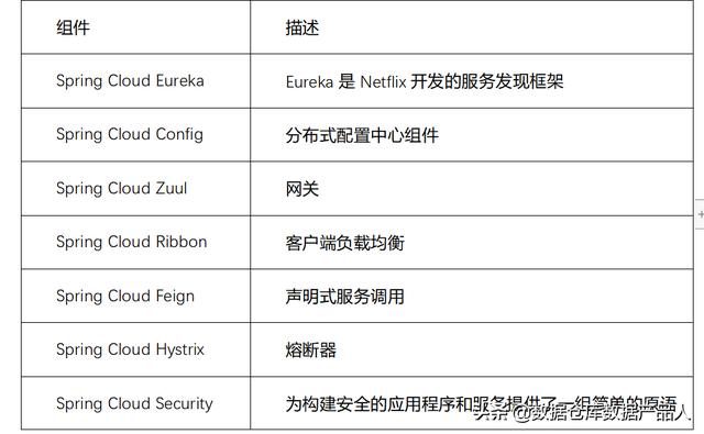 合同管理系统技术架构（合同管理系统技术架构设计）