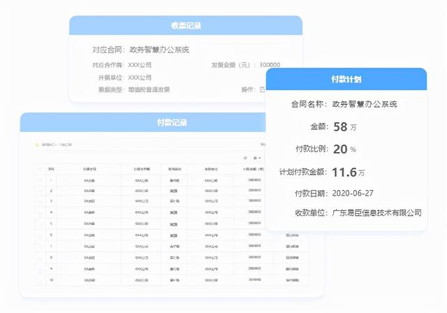 数字化合同管理：全新的合同管理方式与流程（合同管理数字化转型）