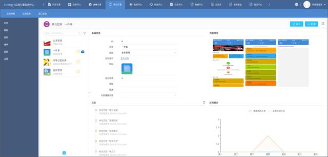 泛微推出基于信创体系下的一体化政务协同OA办公平台（泛微旗下标准协同办公平台）