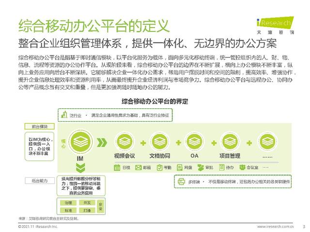 021年中国综合移动办公平台行业研究报告-艾瑞咨询（中国移动互联网发展报告(2021)）"