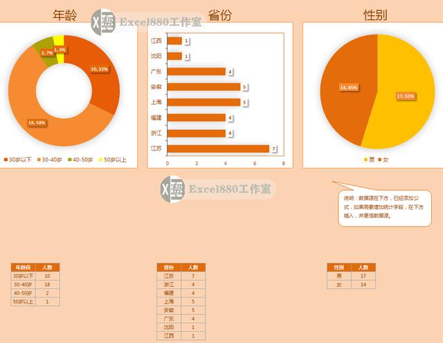 Excel客户资料管理查询表格 录入查询自动出图表 无锁自由修改