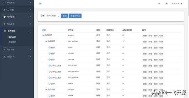 「开源」适合企业信息化管理需求的开源固定资产设备管理系统（固定资产管理系统 开源）