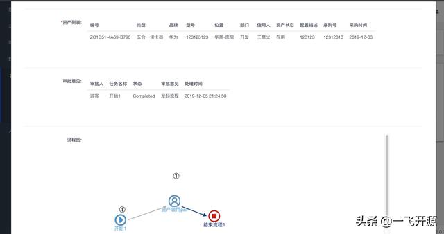 「开源」适合企业信息化管理需求的开源固定资产设备管理系统（固定资产管理系统 开源）