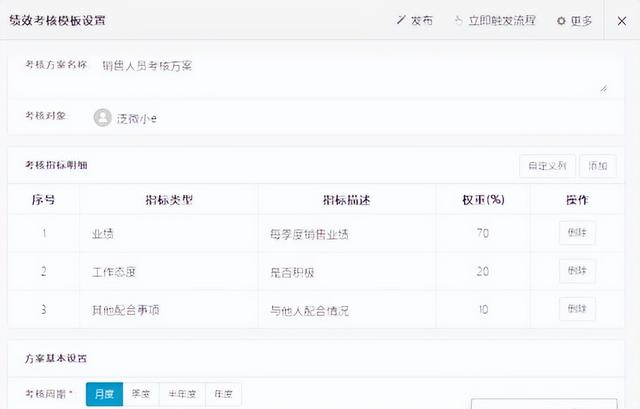 人事管理有妙招 - 启效云，将招聘、培训效率提升100%（怎样提高招聘成功效率）