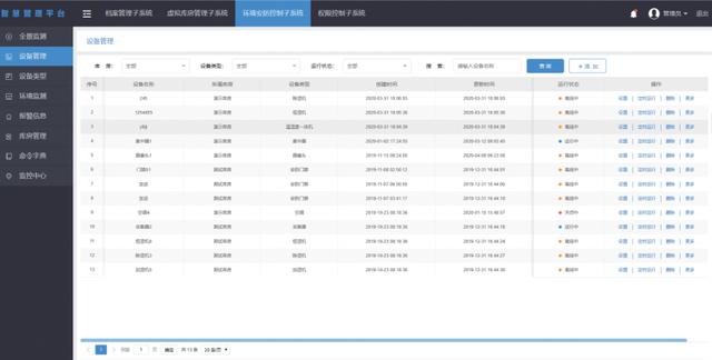 走近智慧档案馆的灵魂—智慧档案管理云平台（智慧档案馆系统）