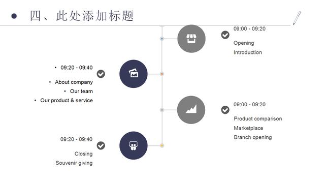 20403-项目管理培训PPT模板（项目管理培训PPT）"