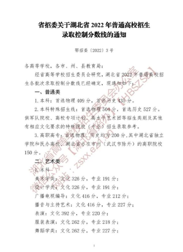 就在刚刚，2022年湖北省高考分数线正式公布（2022年湖北高考分数线预测）