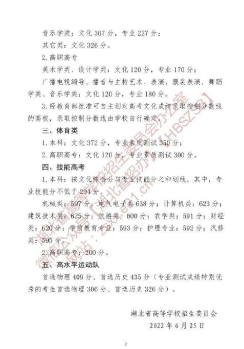 就在刚刚，2022年湖北省高考分数线正式公布（2022年湖北高考分数线预测）