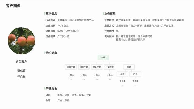 设计师如何描述B端业务核心价值-综合篇（b端产品设计理念是什么）