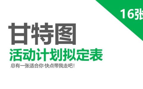 16页项目进度图PPT模板，计划实施进度显示，自行充填快手套用