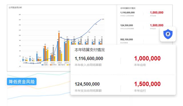 工程项目管理的核心是什么？工程管理如何更高效？（工程项目管理以什么为核心）