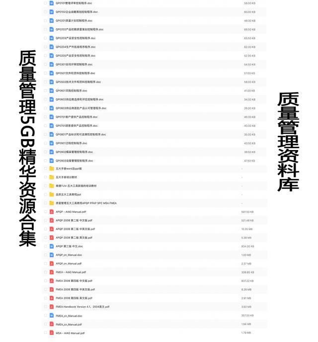 PMP考纲解读 -【人】任务4—授权团队成员和相关方（二）