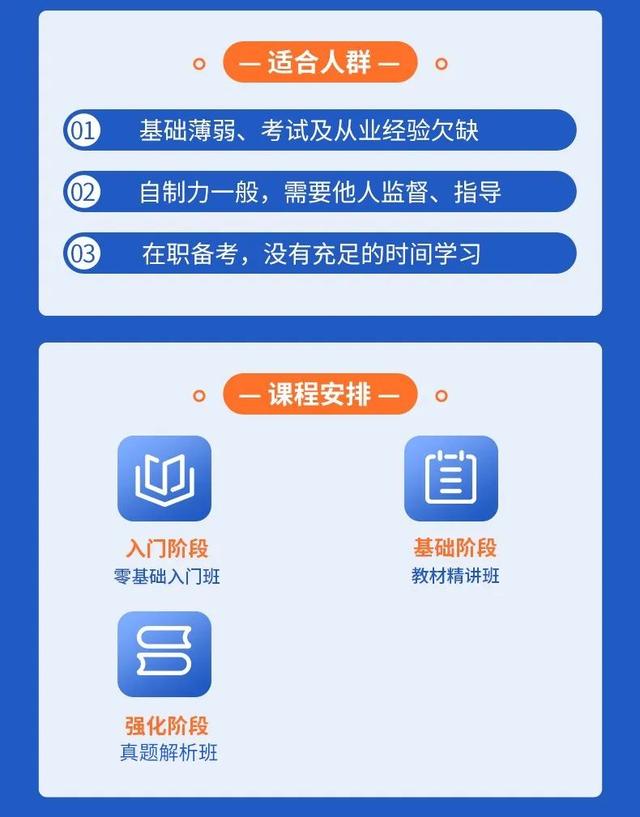 「易错」一建管理每年必考考点——网络图，分值6-7分（一建管理网络图考几分）