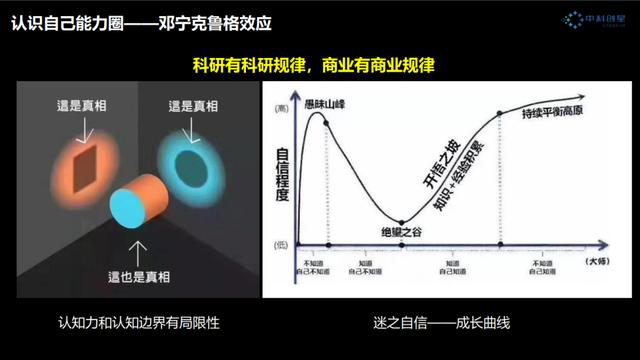 一群人的成功，才是管理者最大的财富（一个成功的管理者）