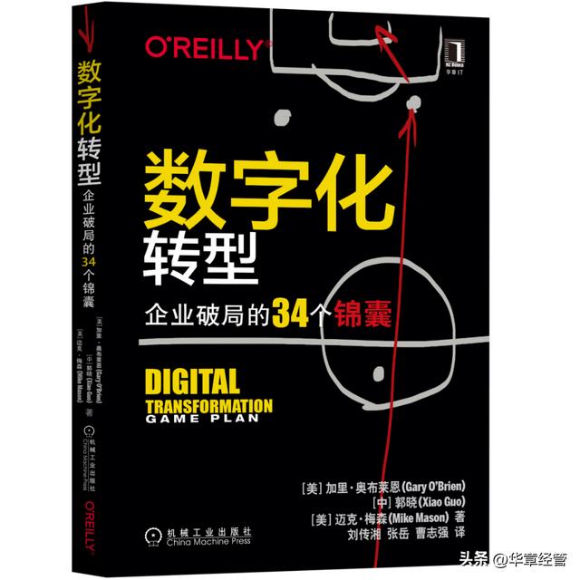 数字化时代，管理者必读的8本书（数字化时代,管理者必读的8本书是什么）