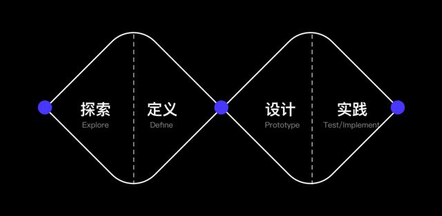 项目总结｜企业级管理系统实战（项目总结-企业级管理系统实战教程）