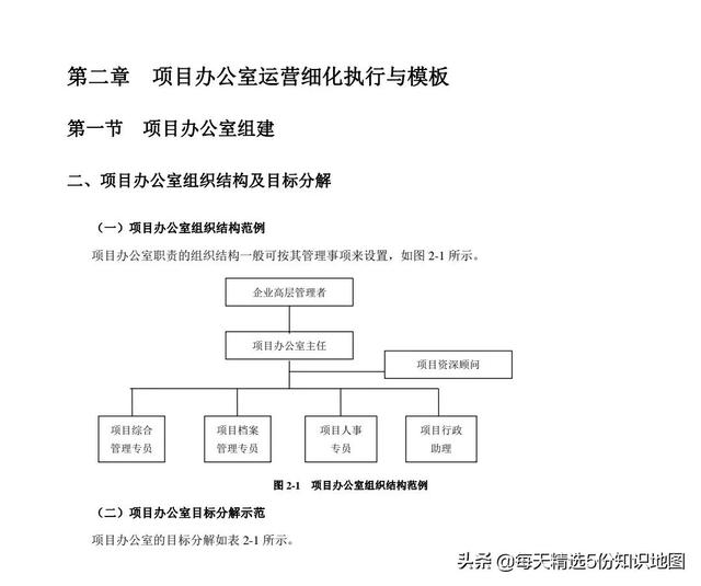 项目管理工作实用工具箱-表单模板「140页」（项目管理工具表格）