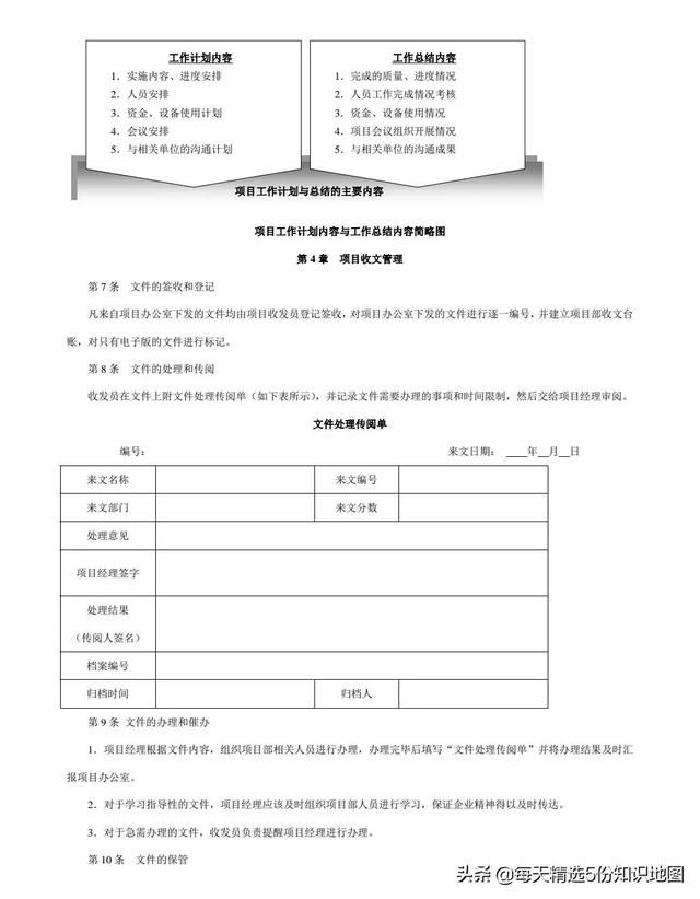 项目管理工作实用工具箱-表单模板「140页」（项目管理工具表格）