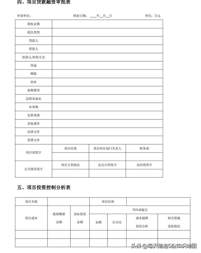 项目管理工作实用工具箱-表单模板「140页」（项目管理工具表格）