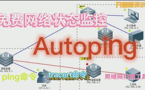 高级网络工程师强烈推荐网络状态监控软件Autoping（监测网络软件）